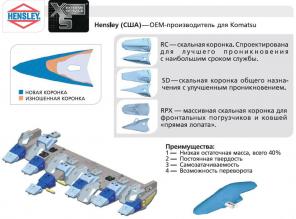 Продам коронки для ковшей